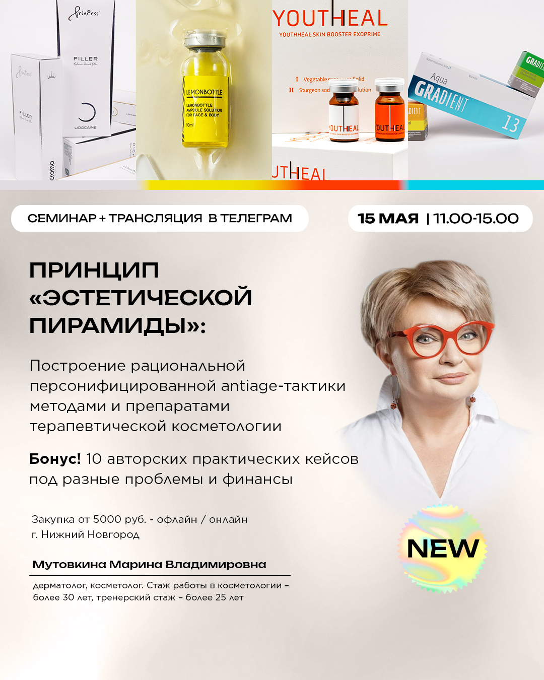Принцип «эстетической пирамиды»: Построение рациональной персонифицированной antiage-тактики методами и препаратами терапевтической косметологии 